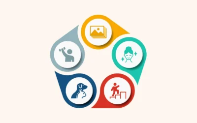 Best Niches for Selling Digital Products Online